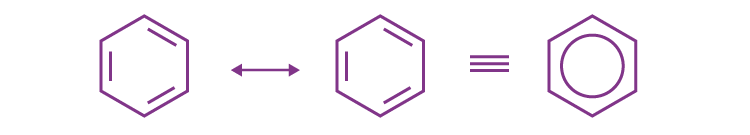 Benzene Structure